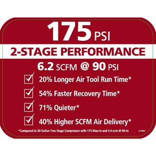 Husky 30 Gal. 175 PSI Oil Lubed Belt Drive Portable Vertical Electric Air Compressor - C304H