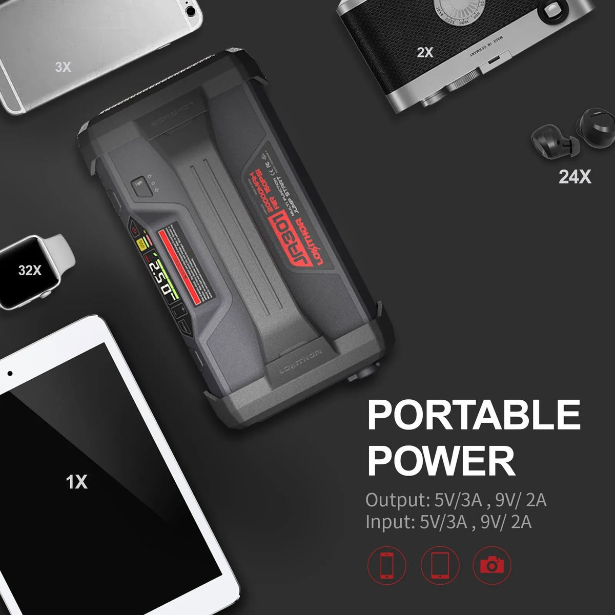 LOKITHOR 2000A 20000mAh 12V Jump Starter With 150 PSI Air Compressor - JA301