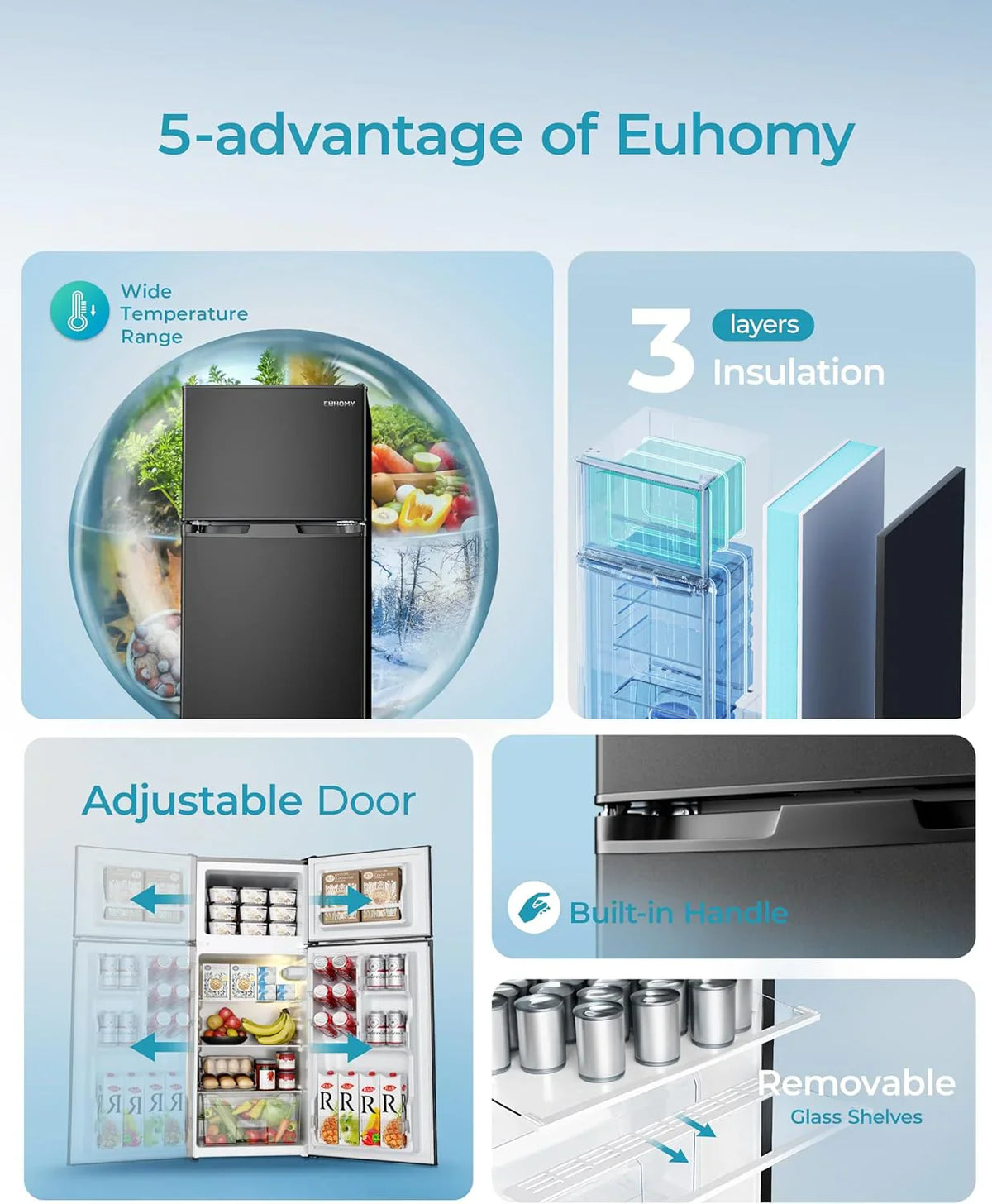 Euhomy 3.2 Cubic Feet 2-Door Mini Refrigerator With Freezer, Silver - RF-S