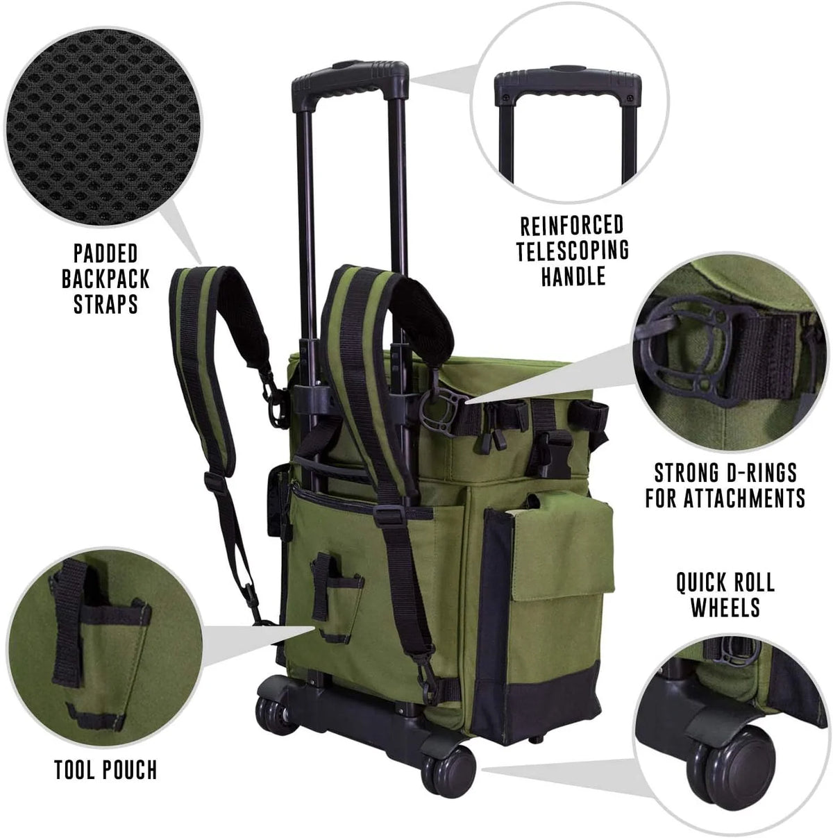 Elkton Outdoors Waterproof Rolling Tackle Box Backpack With 5 Tackle Trays And 4 Rod Holders