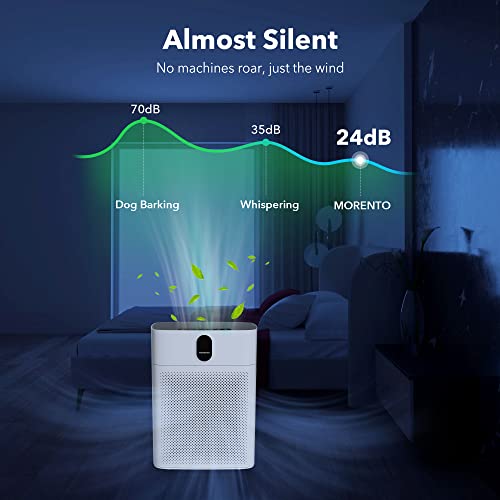 MORENTO Air Purifier for Large Rooms Up To 1076 Sq Ft With PM 2.5 Display - HY4866