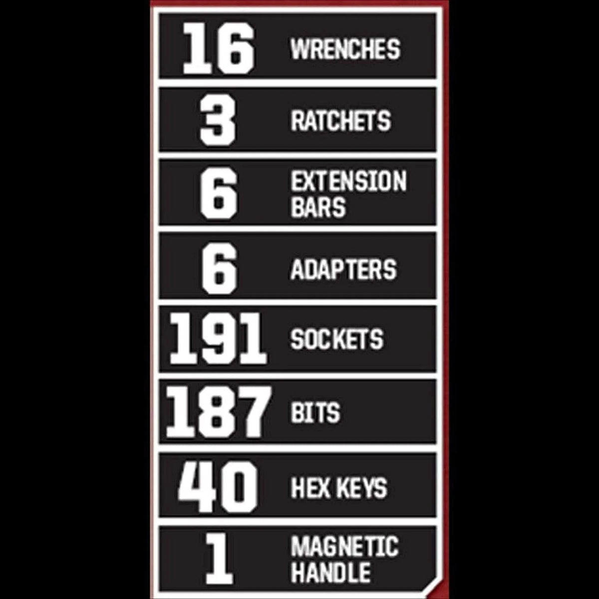 Craftsman 450-Piece Mechanics Set - Ratchet Socket Hand Wrench