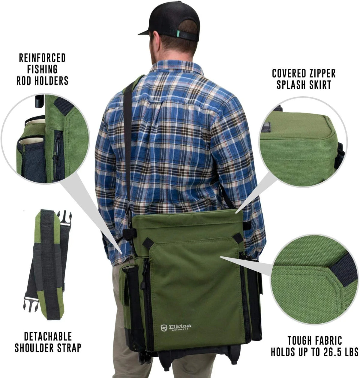 Elkton Outdoors Waterproof Rolling Tackle Box Backpack With 5 Tackle Trays And 4 Rod Holders