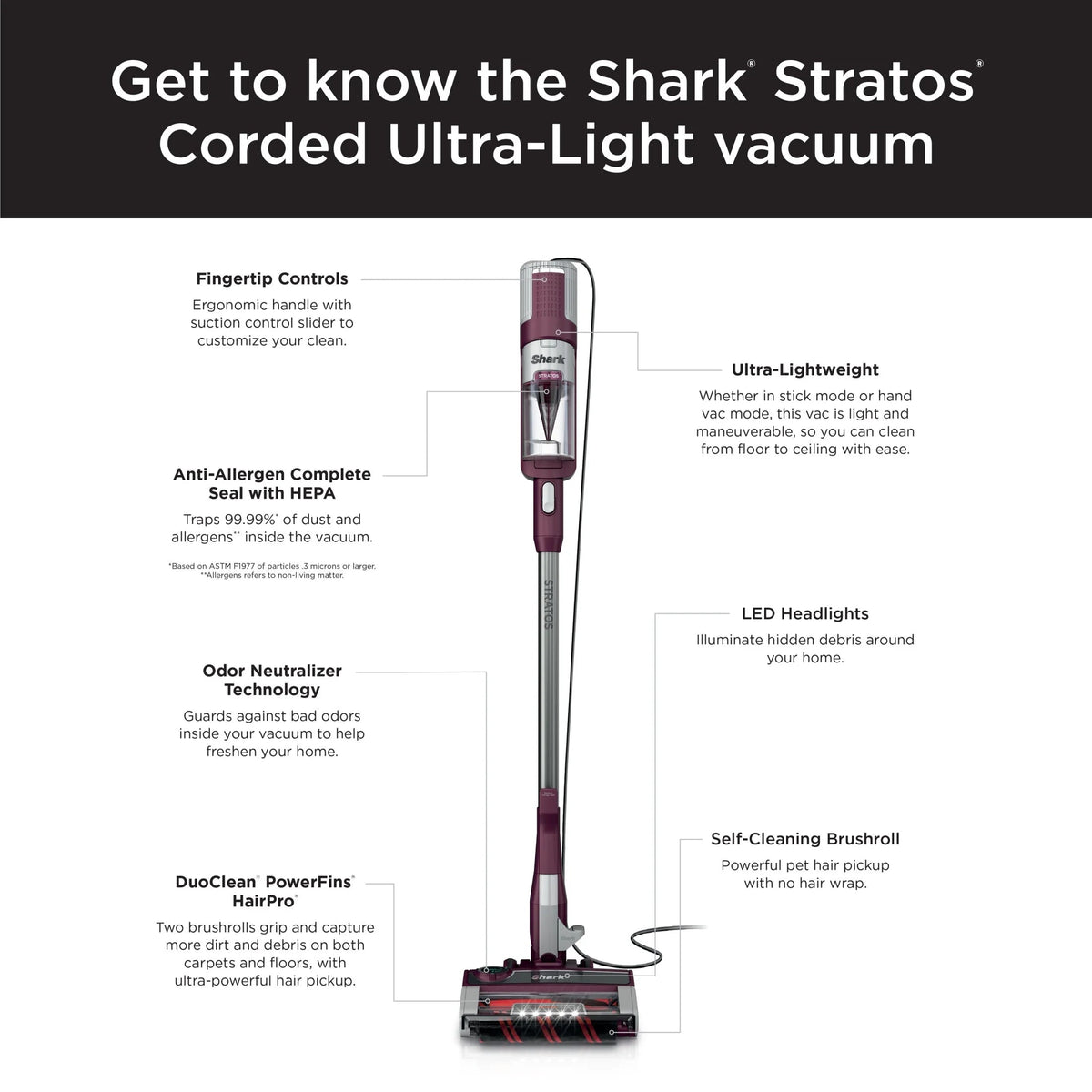 Shark Stratos UltraLight Corded Stick Vacuum With DuoClean PowerFins HairPro - HZ3000
