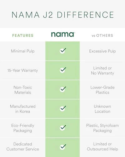 Nama Cold Press Juicer With Self-Feeding Wide Mouth Hopper - J2