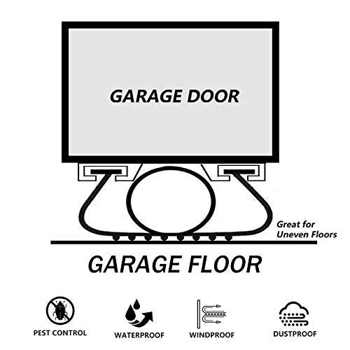 DGSL Garage Door Bottom Rubber Weather Stripping Kit, T-Channel Ends, 5/16 Inches, 3 3/4 Inches Wide