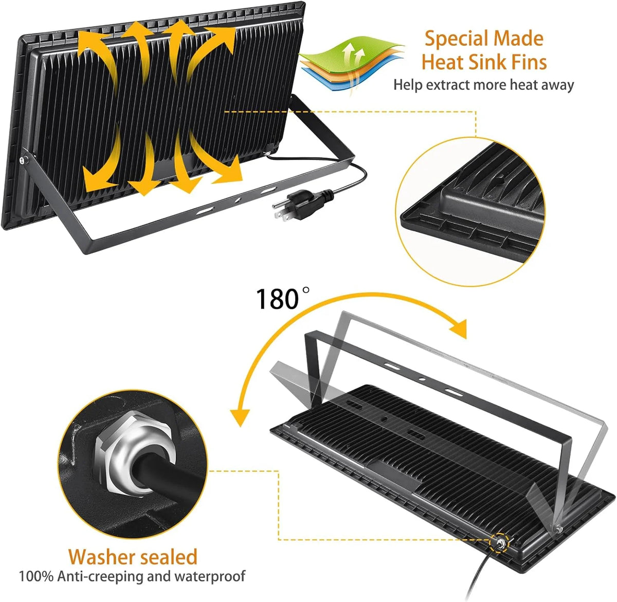 YANYCN 200W LED Flood Light 3 Pack, 22800lm 5000K Daylight White, IP66 Waterproof - 200W-TG-XPG-A