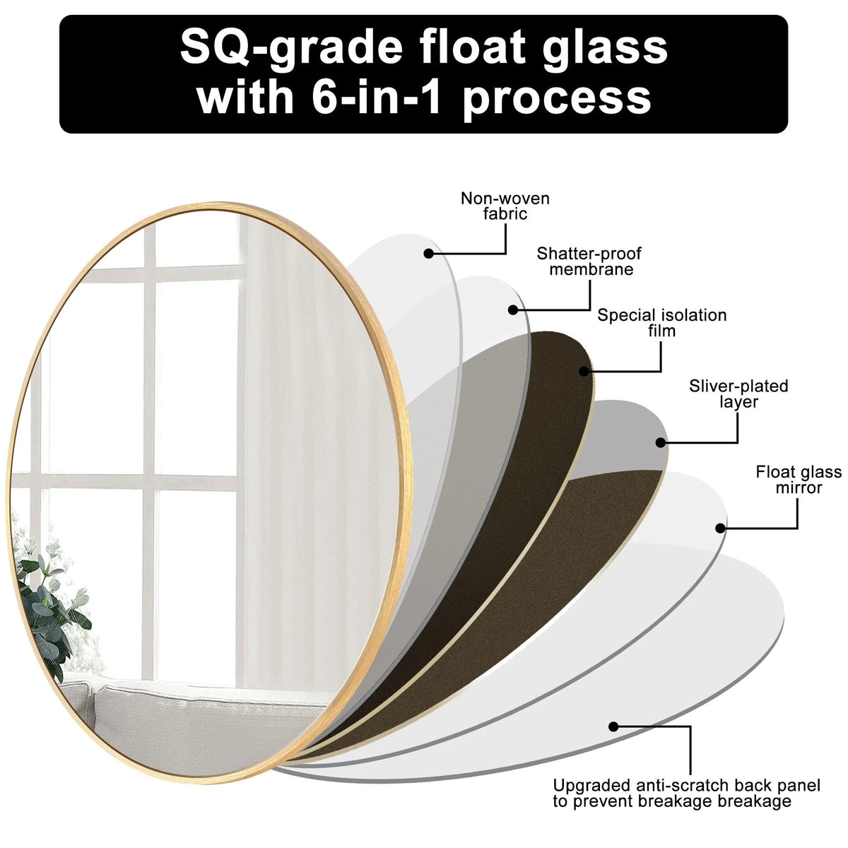 Round Bathroom Vanity Mirror, 24x24 / 36x36, Black, Brushed Gold or Silver