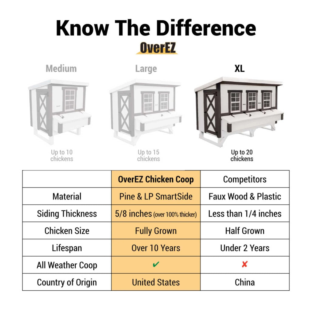 OverEZ X-Large Chicken Coop