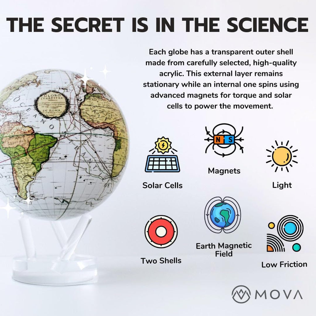 MOVA Self-Rotating Globe Earth With Clouds, 4.5 in - Light Powered