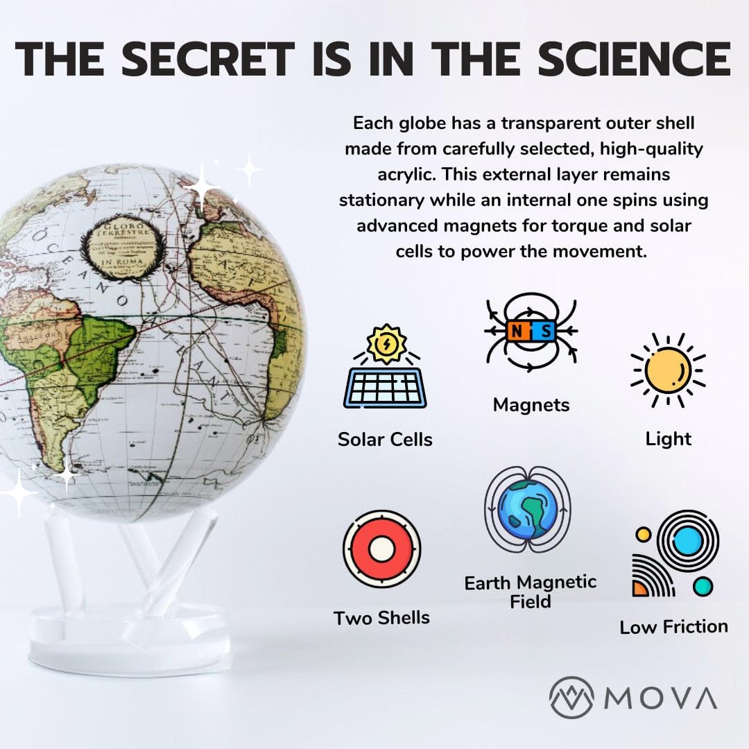 MOVA Self-Rotating Globe Earth With Clouds, 4.5 in - Light Powered