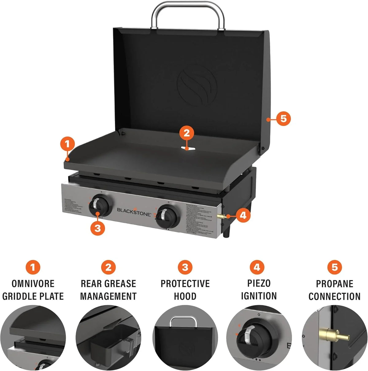BLACKSTONE 22 inch Tabletop Griddle, Black - 1666