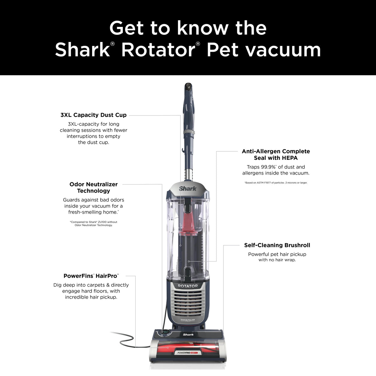 Shark Rotator Pet Upright Vacuum Cleaner, Bagless, Chimera - ZU100