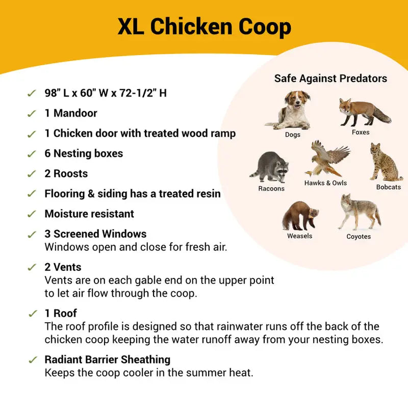 OverEZ XL Chicken Coop - Accommodates Up To 20 Birds