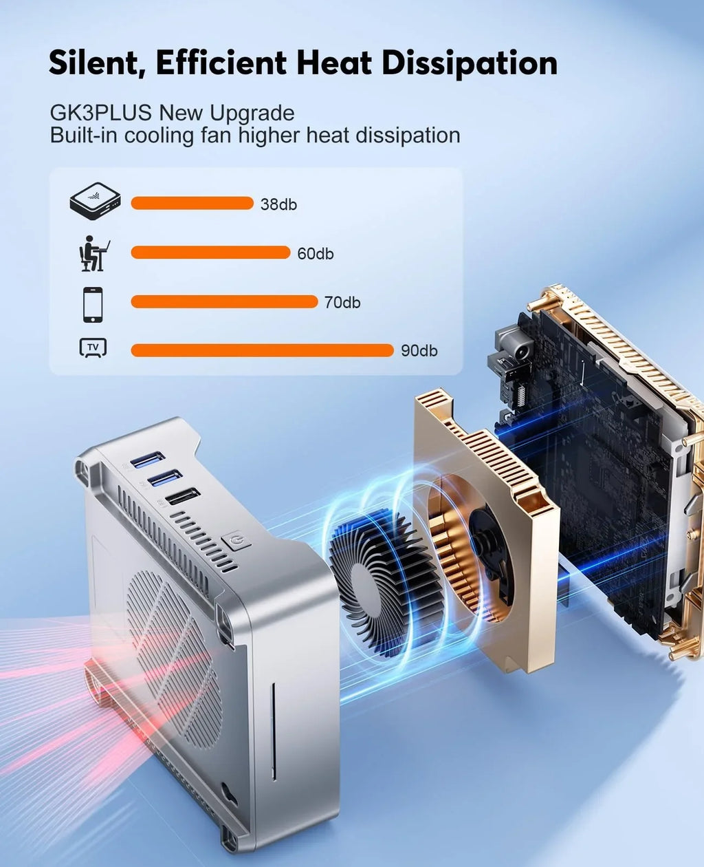 KAMRUI GK3Plus Mini PC 16GB RAM 512GB M.2 SSD - Intel Alder Lake N95