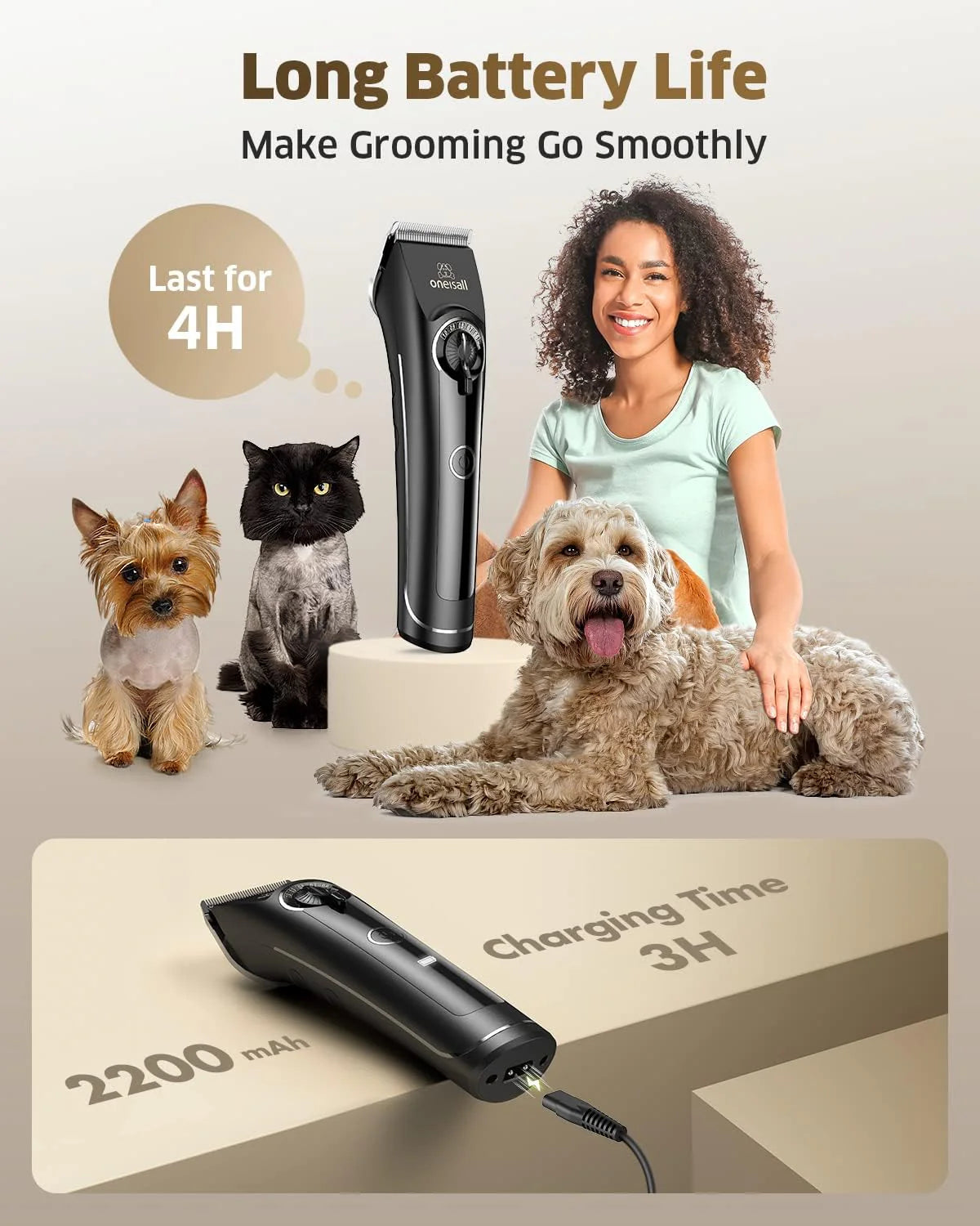 Dog Grooming Clippers With 4 Guide Combs - 6500 RPM