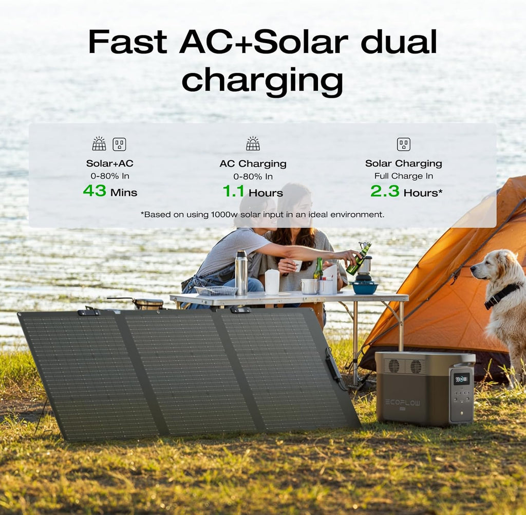 Portable Power Station, 2400W, 2048Wh - delta-2-max-2048wh