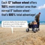 CRESTWALKER Beach Cart With 13-Inch Balloon Wheels, Chair Brackets And Pump - Blue