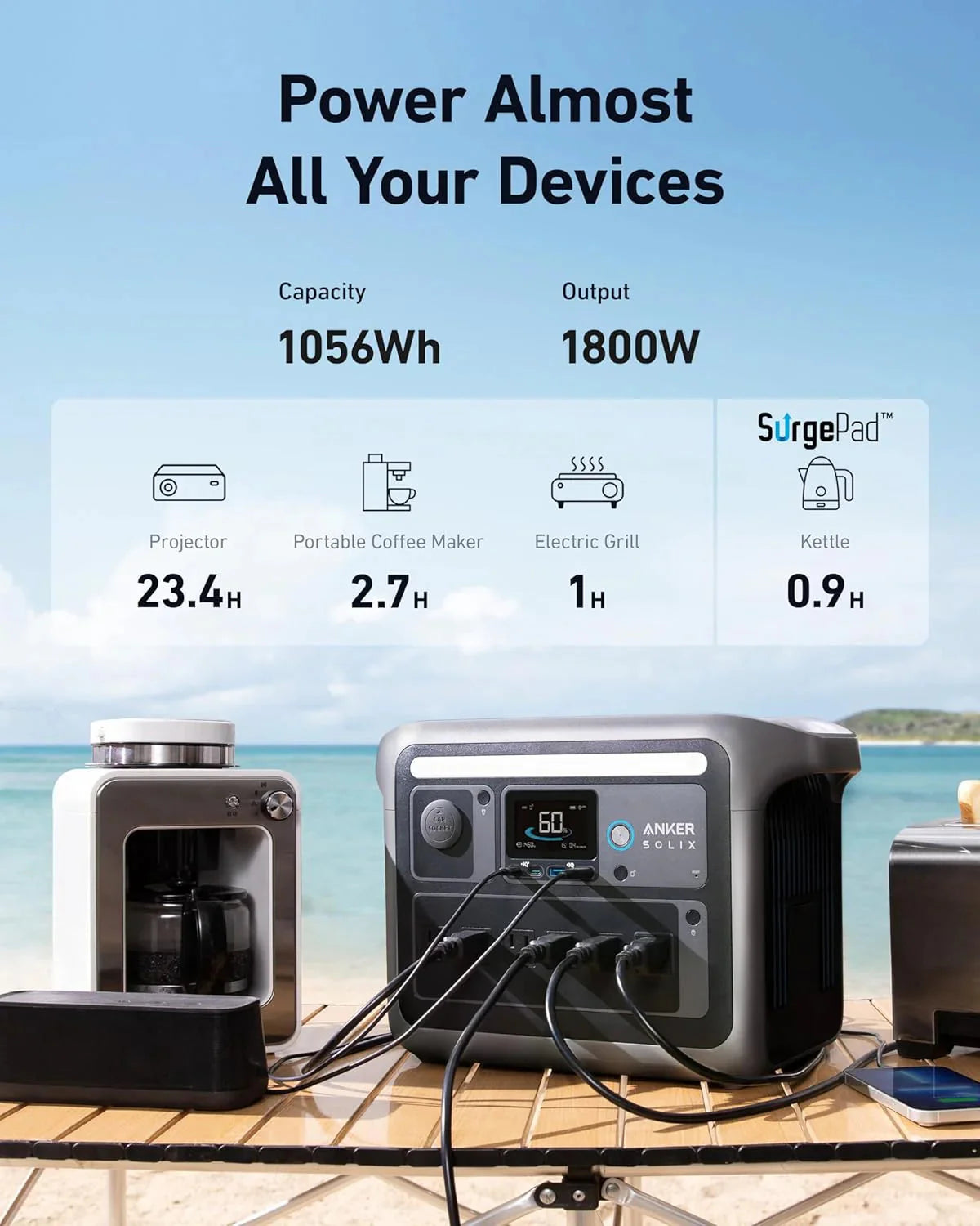Anker SOLIX C1000 Portable Power Station With 200W Solar Panel, 1800W, 1056Wh LFP Battery, 6 AC Outlets - B17611A3