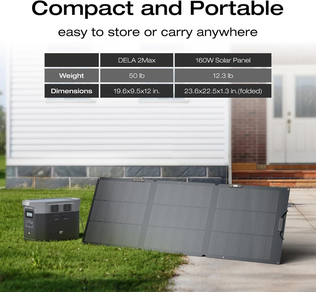 Portable Power Station, 2400W, 2048Wh - delta-2-max-2048wh