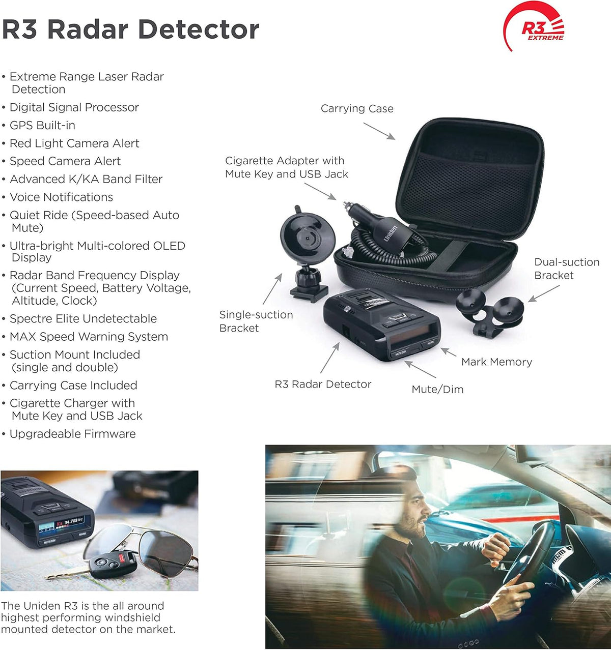 R3 Extreme Long-Range Radar Detector