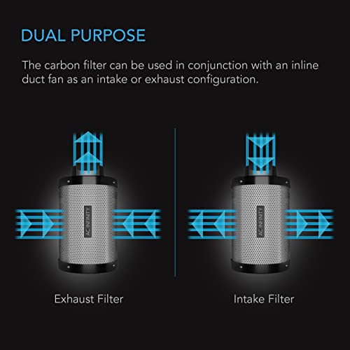 AC Infinity Air Carbon Filter 12in Duct Opening, 28in Length - Australian Virgin Charcoal