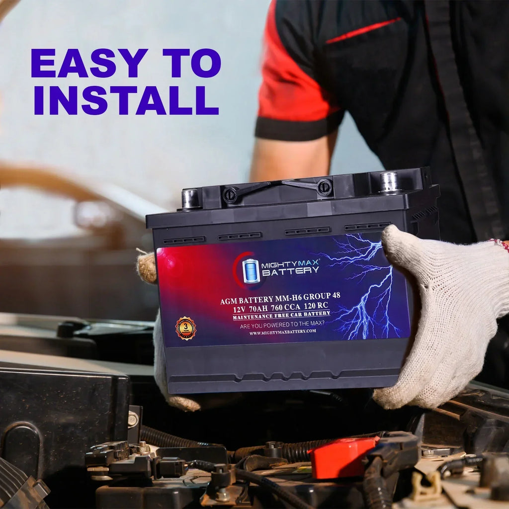 Mighty Max Group 48 12V 70AH 120RC 760CCA Replacement Battery - MM-H6