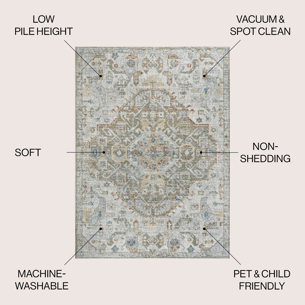 Bohemian Medallion Low-Pile Machine-Washable Area Rug, Cream And Terra