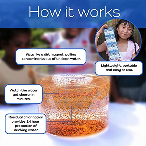 P&G Purifier of Water Portable Water Purifier Packets, Box of 240 Packets - P&GPW240