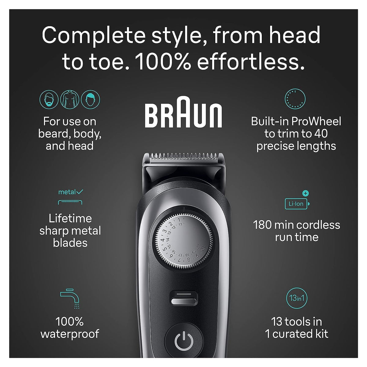 Men's 13-in-1 Grooming Kit With Beard Trimmer, Hair Clipper And Body Groomer