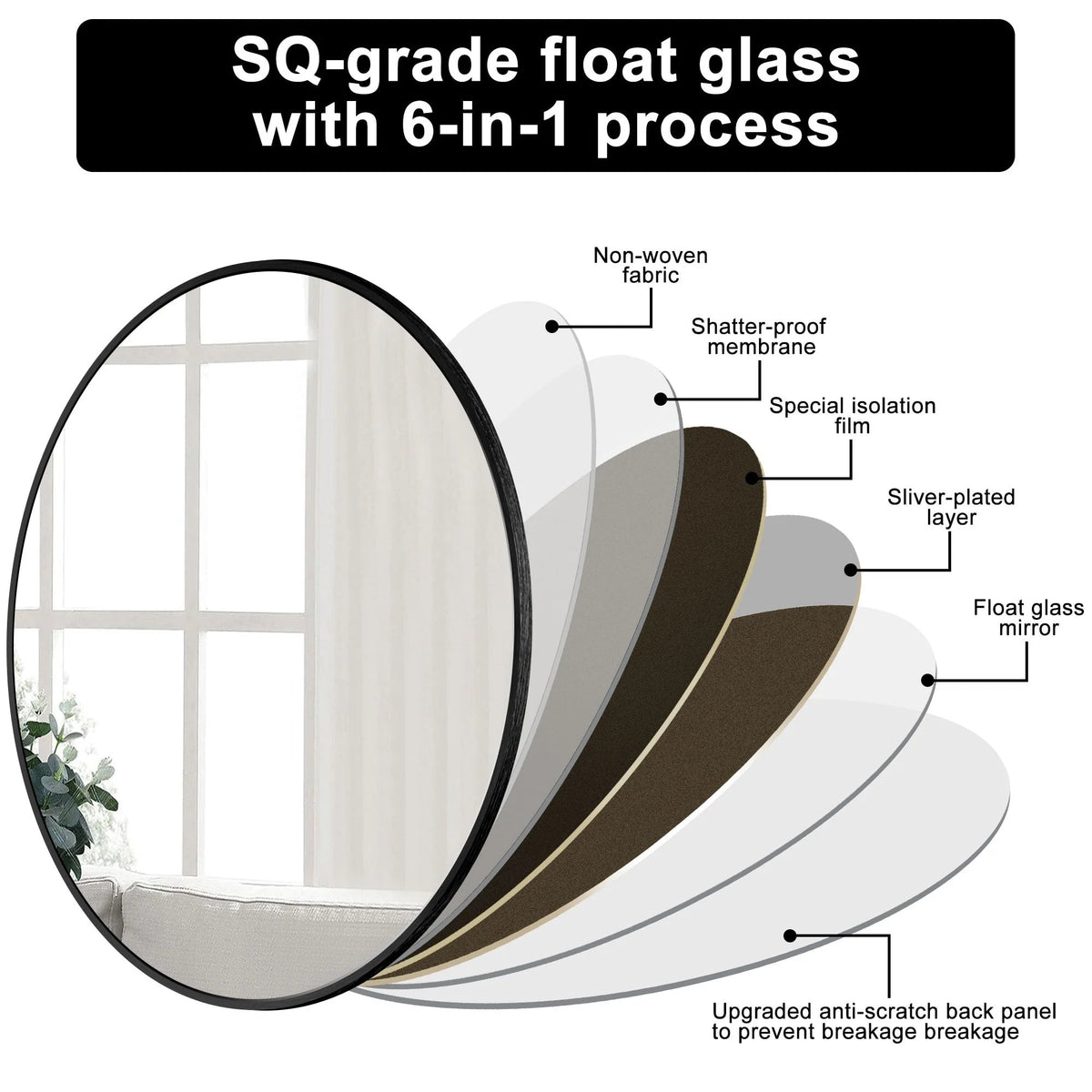 Round Bathroom Vanity Mirror, 24x24 / 36x36, Black, Brushed Gold or Silver
