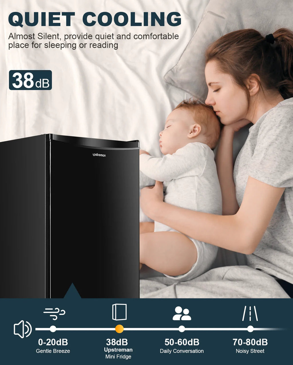 Upstreman 3.2 Cu.Ft. Single Door Mini Refrigerator With Freezer - BR321