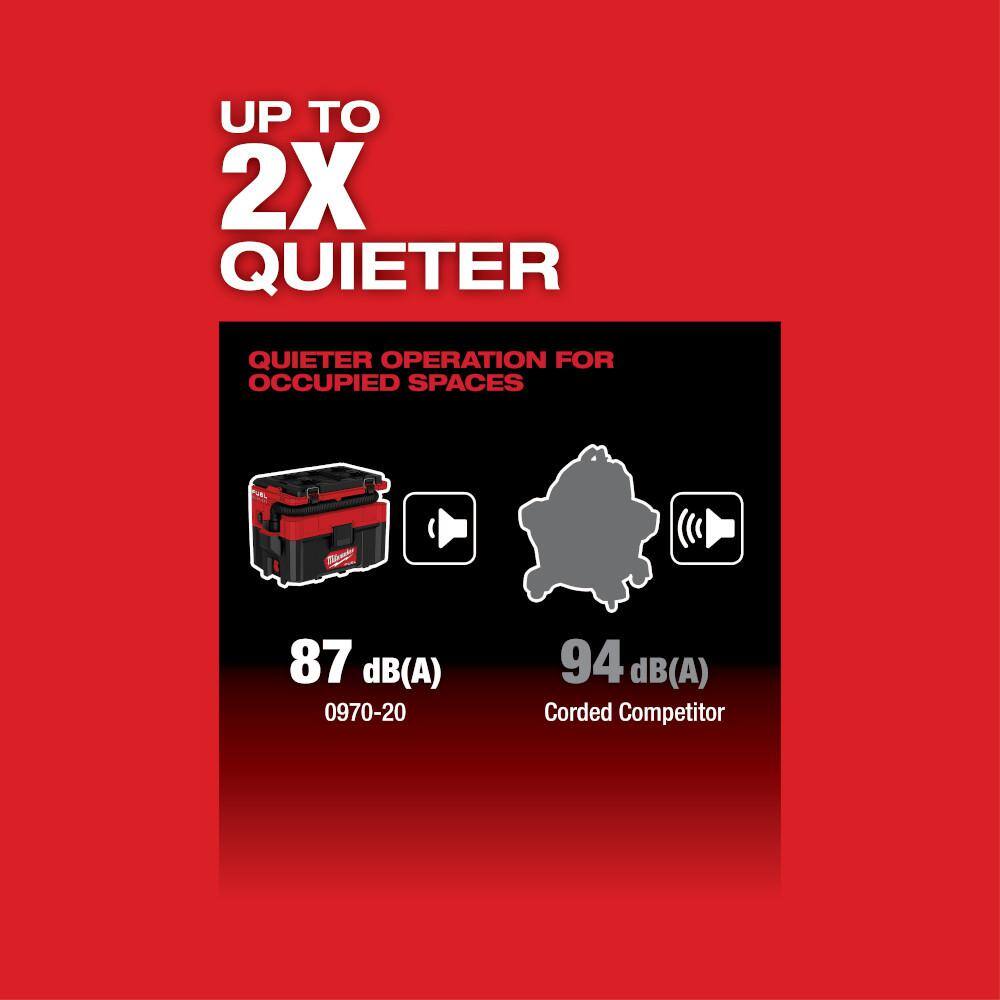 18V Cordless 2.5-Gallon Wet/Dry Vacuum With 2 x 6.0Ah Lithium-Ion Batteries