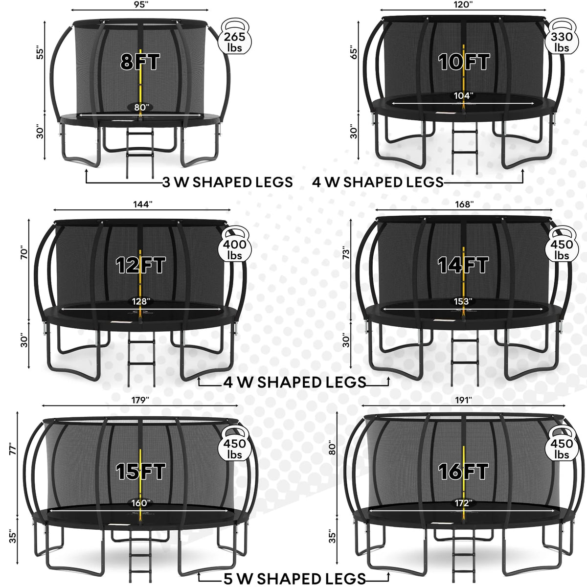 JUMPZYLLA Outdoor Trampoline With Enclosure, 8FT, Black & Blue - 14FT