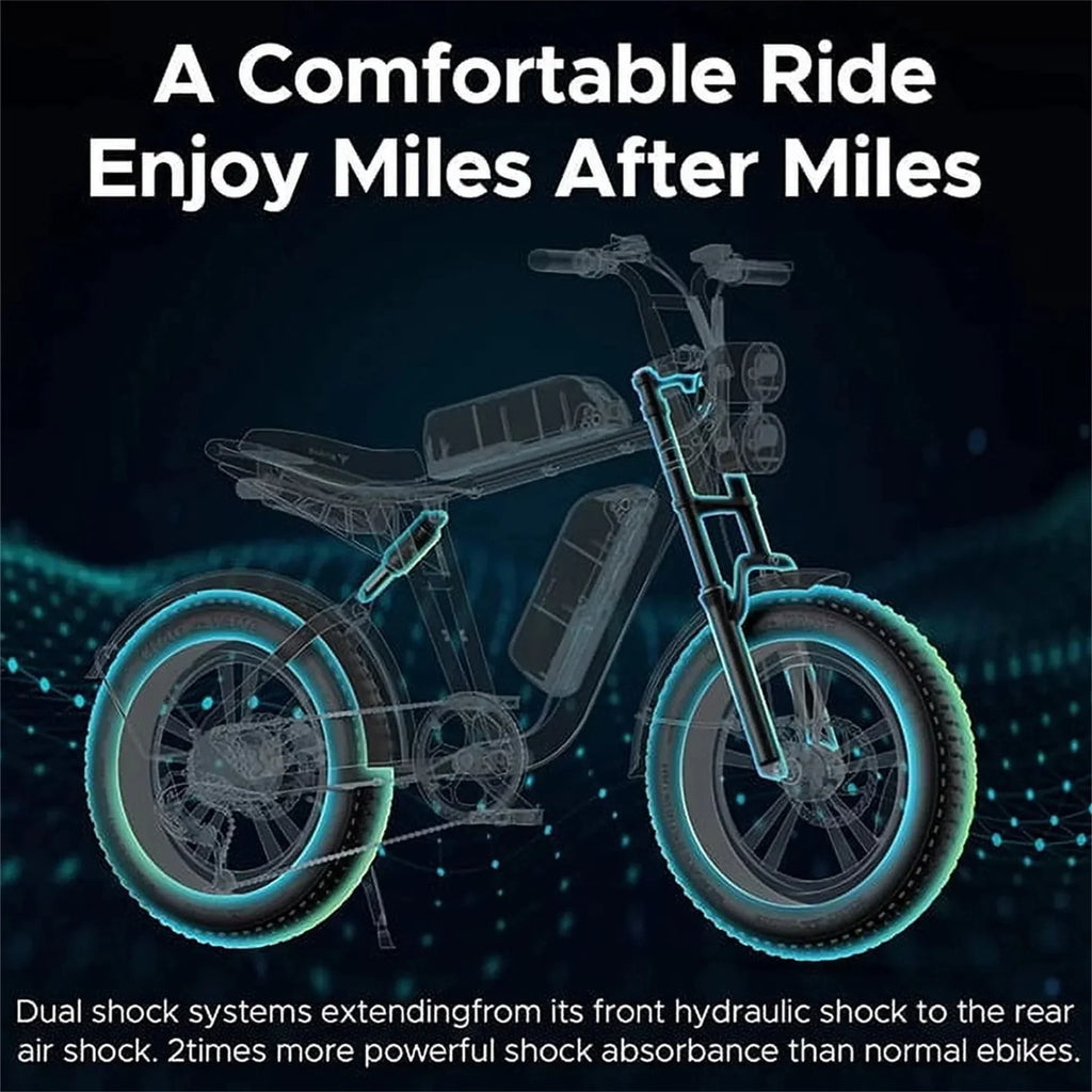 AKEZ Adult Electric Bike 1000W 28 mph 48V 13A 20*4.0in Fat Tire Full Suspension 7-Speed - M20