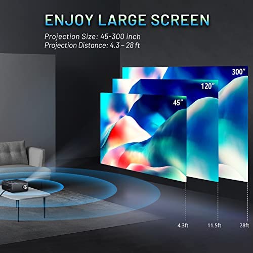 CLOKOWE Portable Projector 9600L Native 1080P 5G WiFi With Dolby Audio - YG661