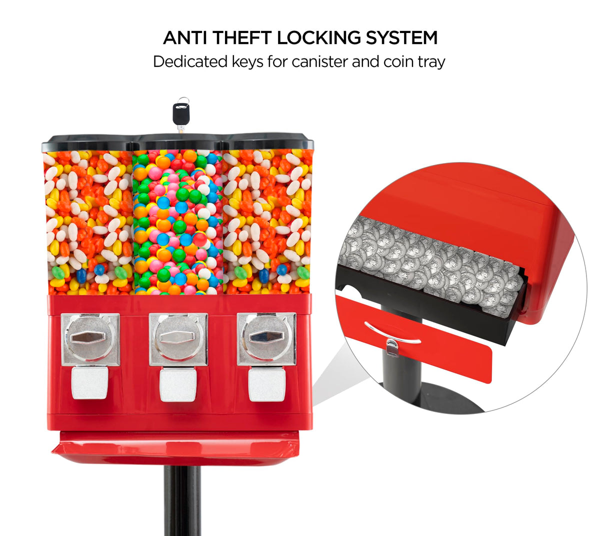 Commercial Dispenser With Removable Canisters
