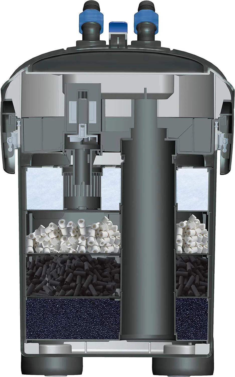 PENN-PLAX Cascade Max Flow Aquarium Canister Filter 820 Gallons Per Hour - CMF1