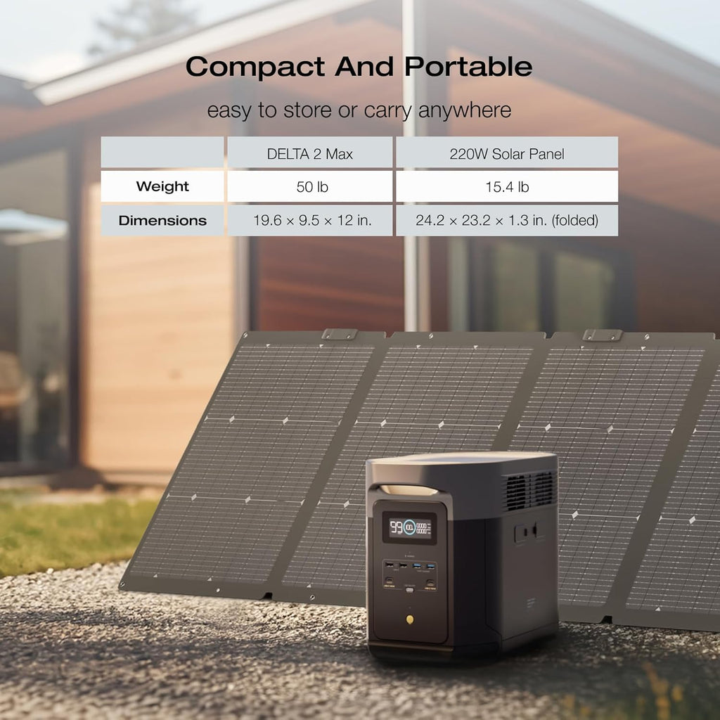 Portable Power Station, 2400W, 2048Wh - delta-2-max-2048wh