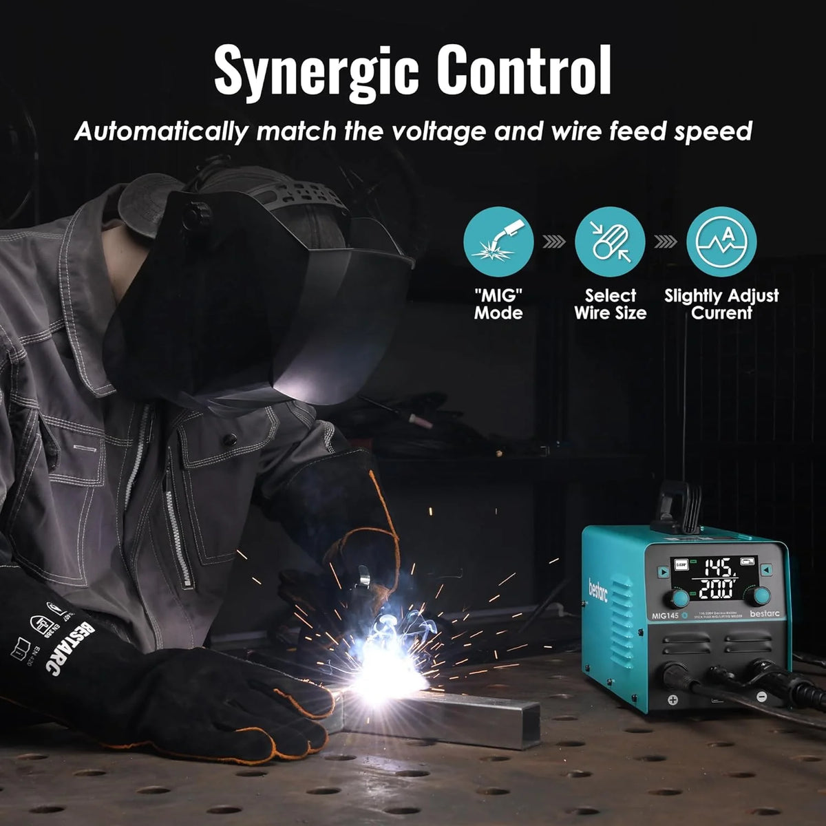 bestarc 145A 3-in-1 MIG Welder, 110V/220V - MIG145-9GEN-110/220V, MIG145-1122