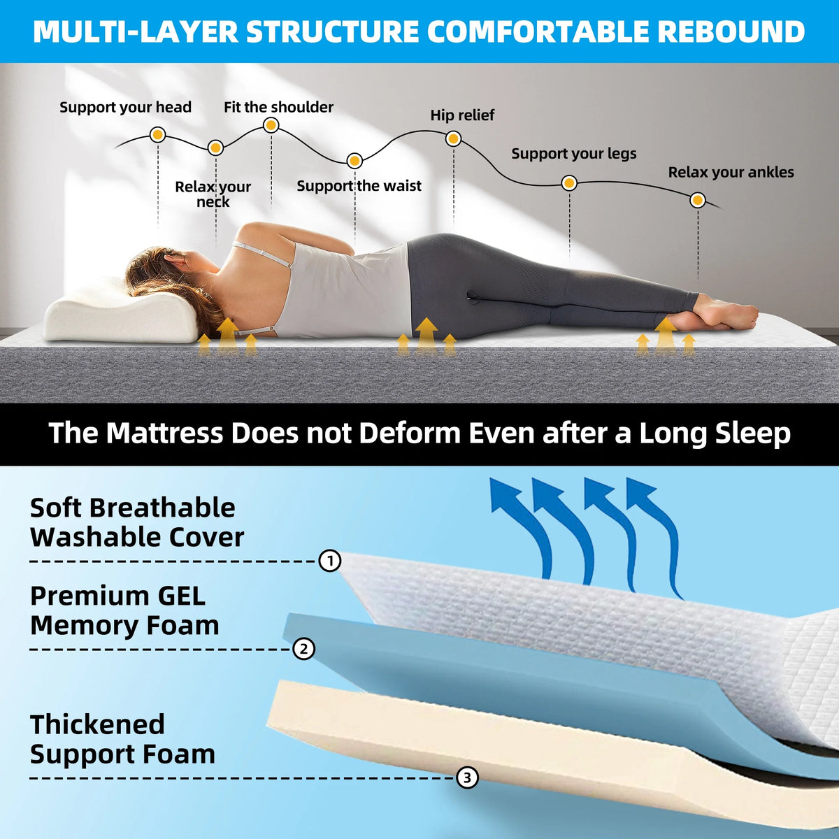Folding Rollaway Guest Bed With 75in x 31in Cot Mattress And 5in Memory Foam