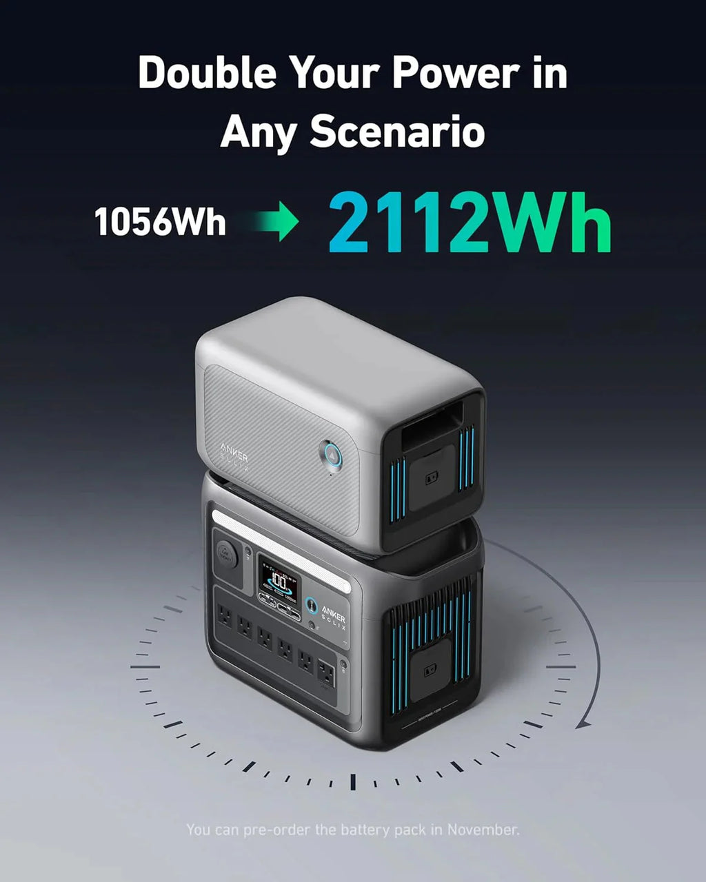 Anker SOLIX C1000 Portable Power Station With 200W Solar Panel, 1800W, 1056Wh LFP Battery, 6 AC Outlets - B17611A3