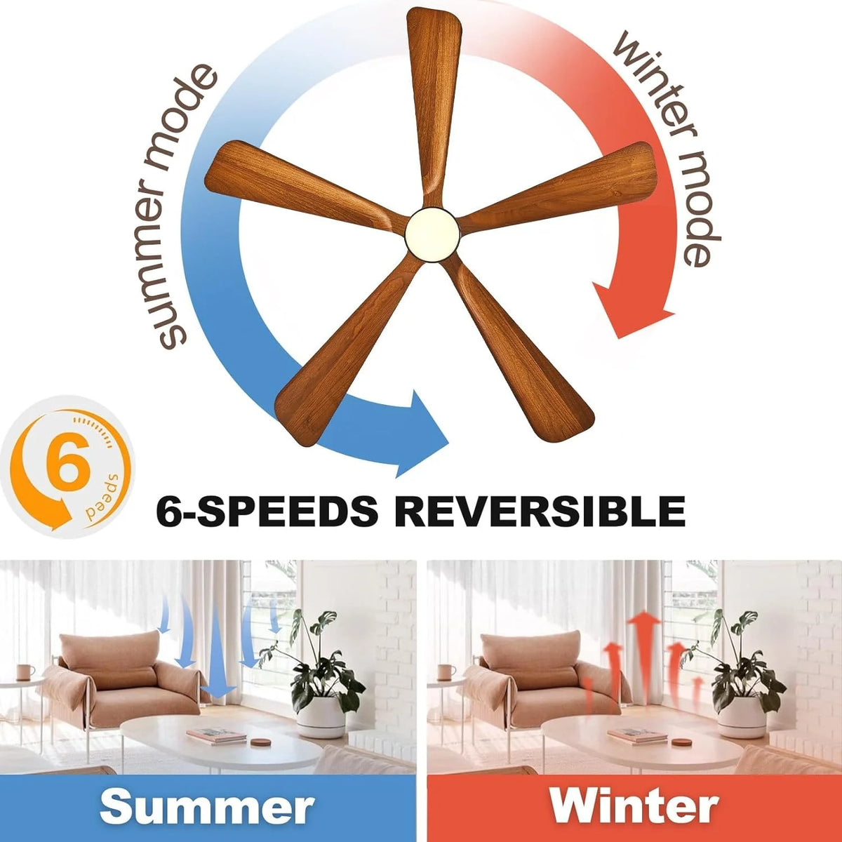 BOOSANT 60 inch Ceiling Fan With LED Light, 5 Solid Wood Blades, 6 Speeds, Deep Brown - 8727