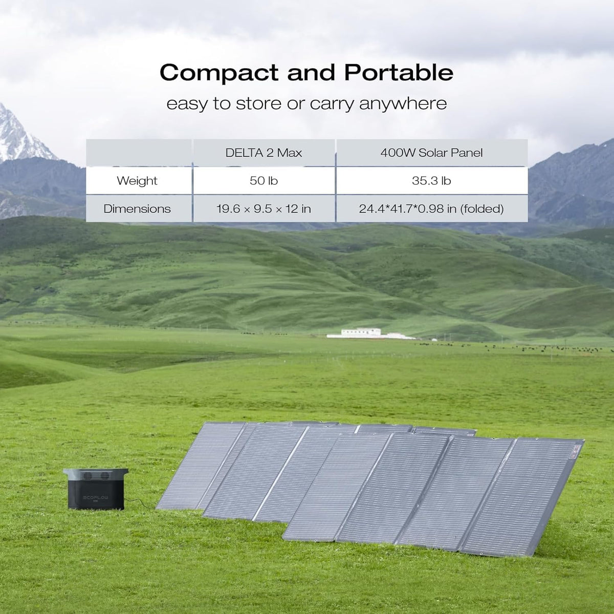 Portable Power Station, 2400W, 2048Wh - delta-2-max-2048wh