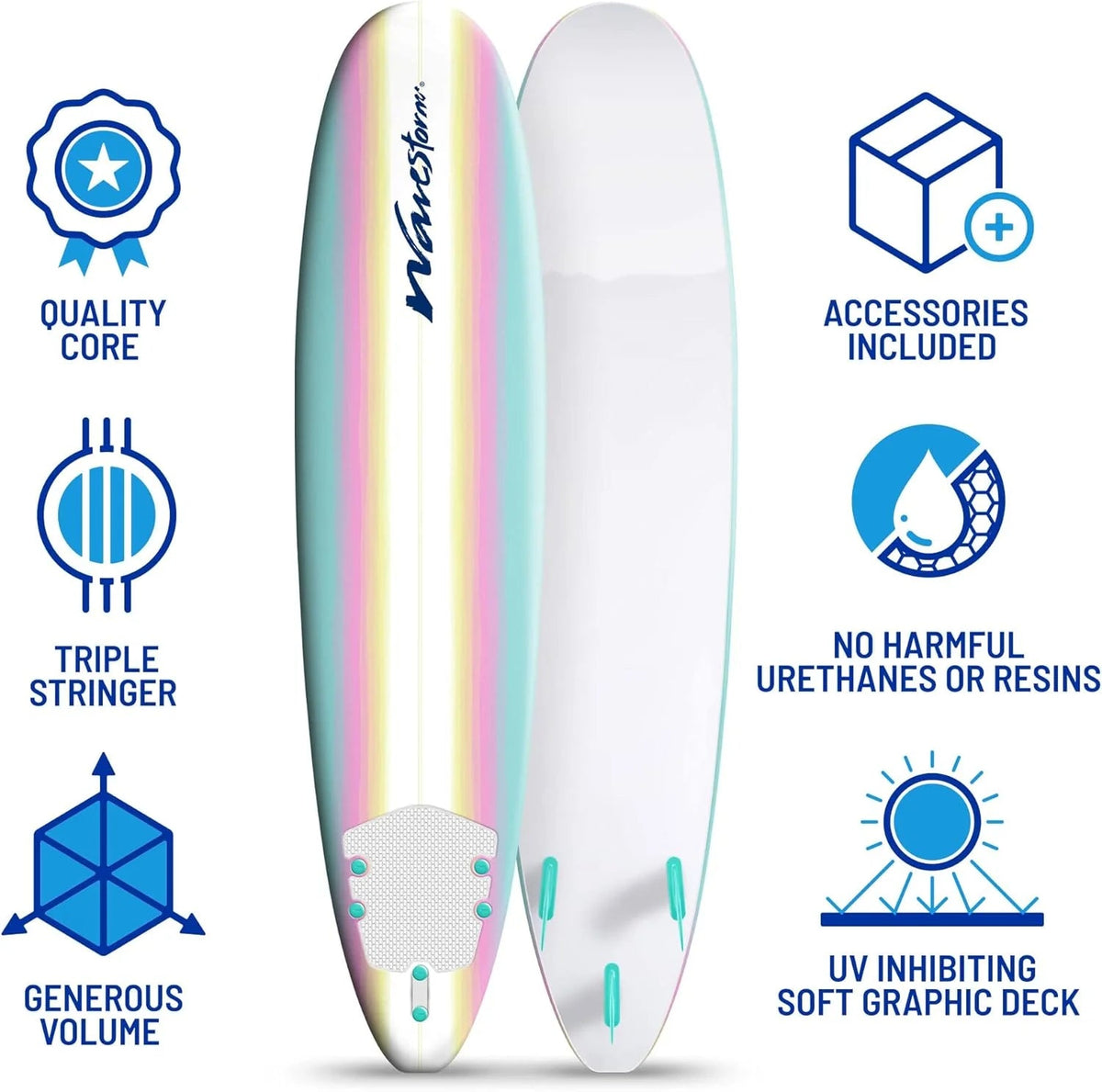 8ft Soft Top Foam Surfboard, EPS Core, 3 Stringers, Wax-Free Longboard, 200lb Capacity