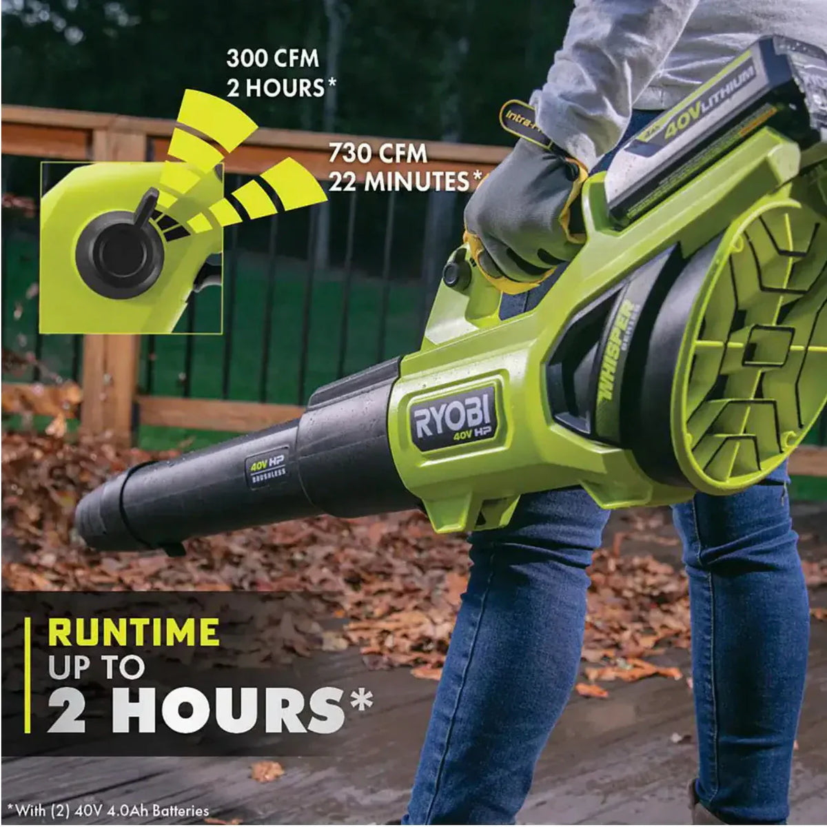 Ryobi 40V HP Brushless Whisper Series Cordless Jet Fan Leaf Blower, 190 MPH 730 CFM, 2 4.0 Ah Batteries And Charger