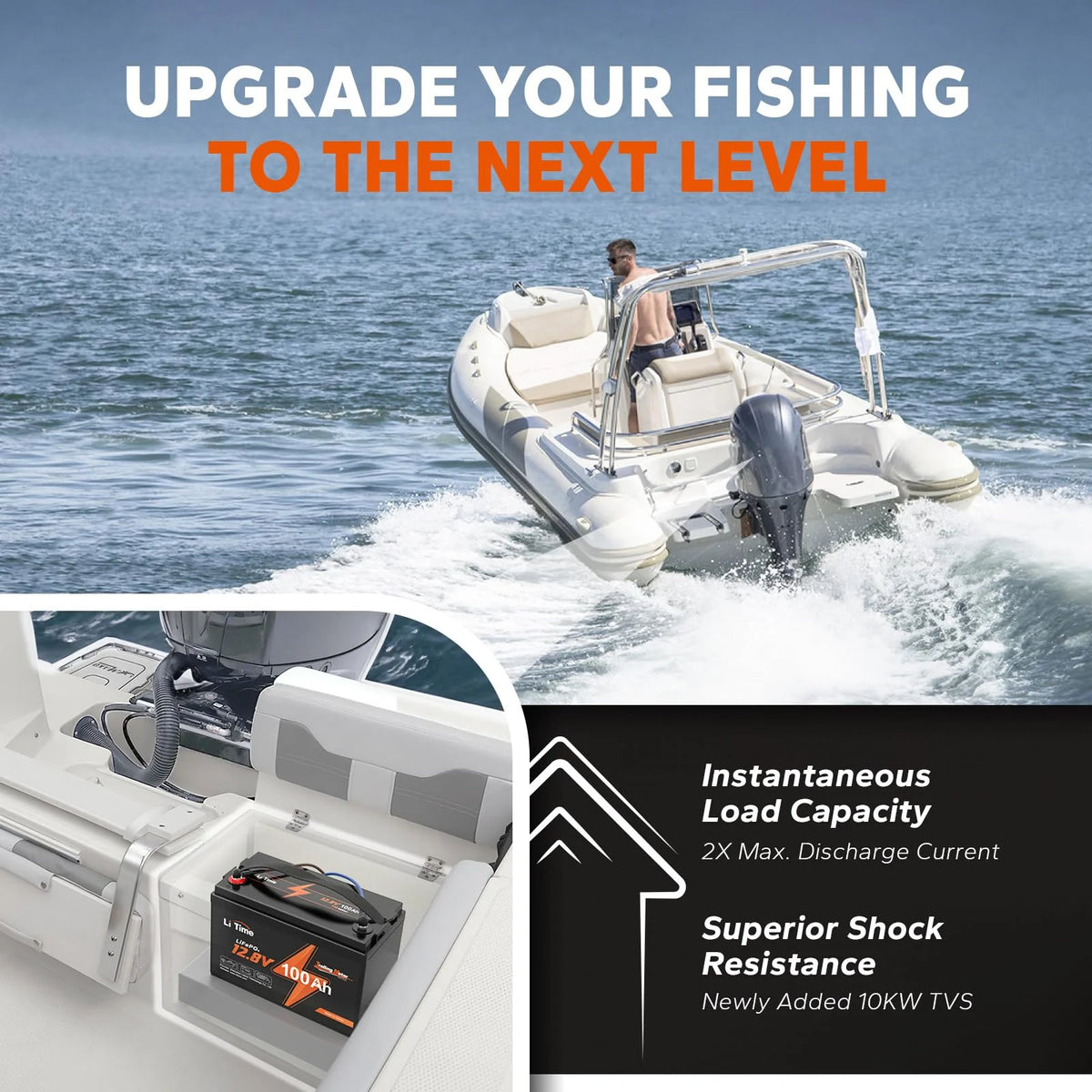 LiTime 12V 100Ah TM LiFePO4 Lithium Trolling Motor Battery With Built-In 100A BMS - Group 24