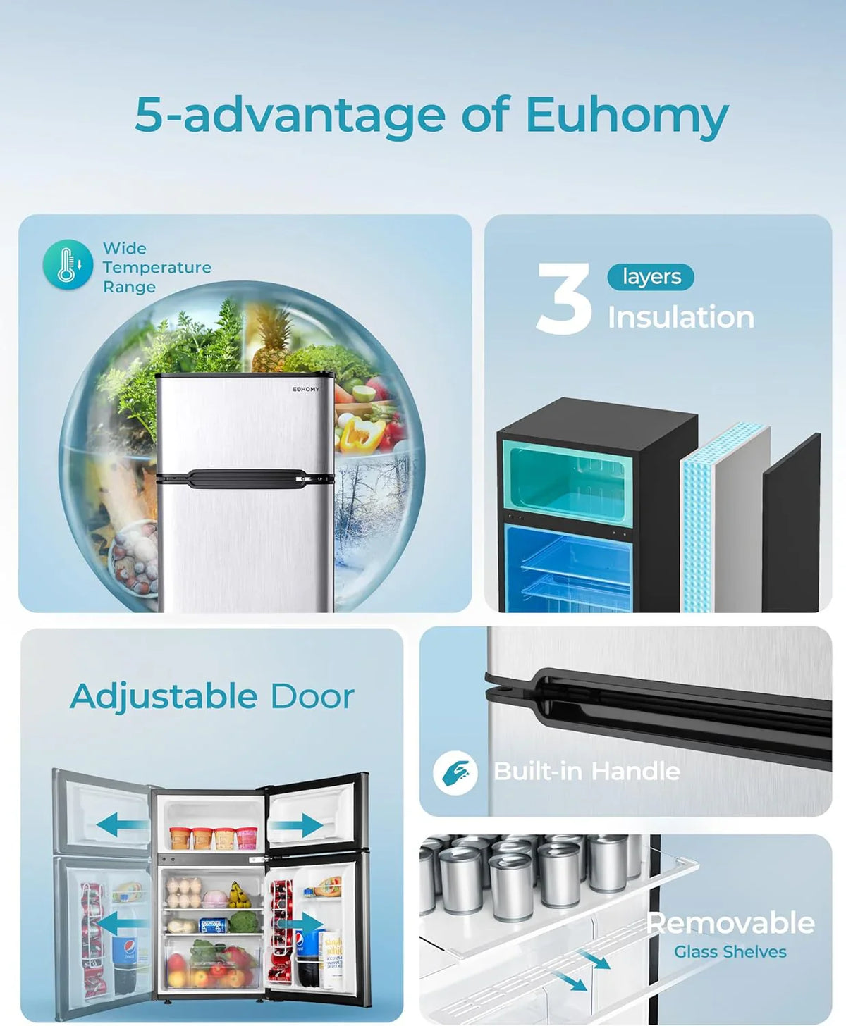 Euhomy 3.2 Cubic Feet 2-Door Mini Refrigerator With Freezer, Silver - RF-S