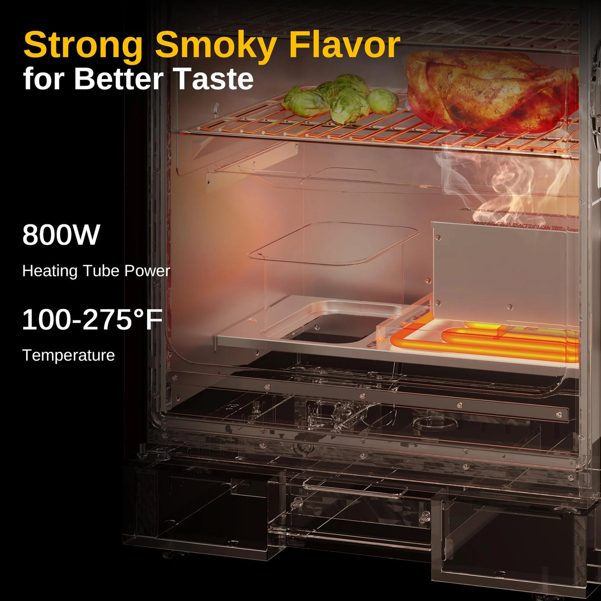 EAST OAK 30in Digital Electric Smoker, 725 Sq. In., Night Blue, Glass Door