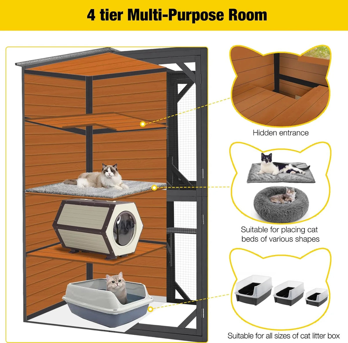 Aivituvin Large Cat Catio, 4 Tiers, Weatherproof Roof, 70in H x 77in L - AIR54